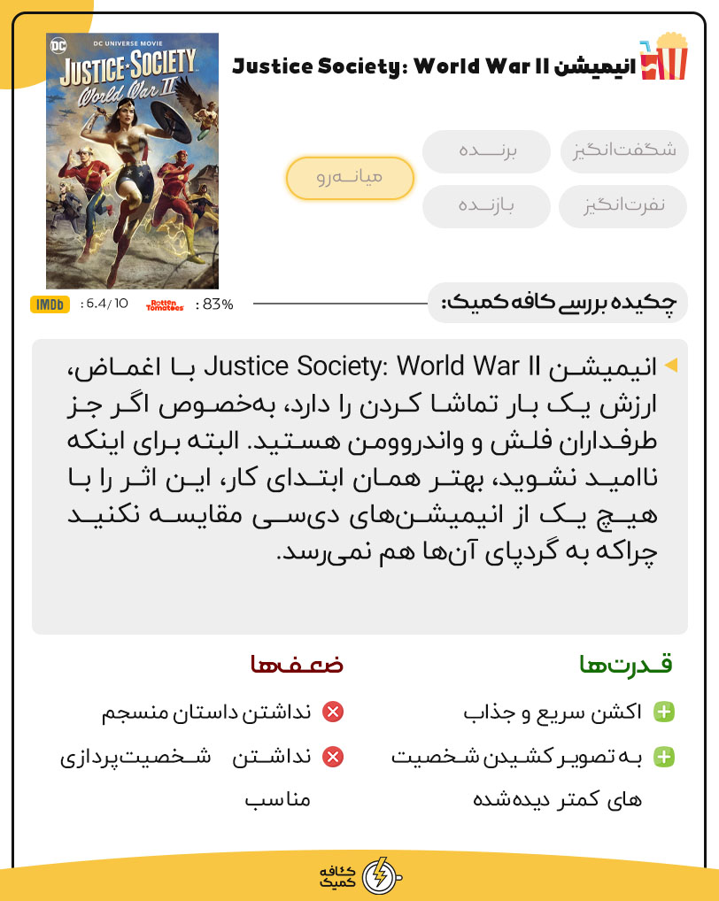 نقد و بررسی انیمیشن Justice Society: World War II